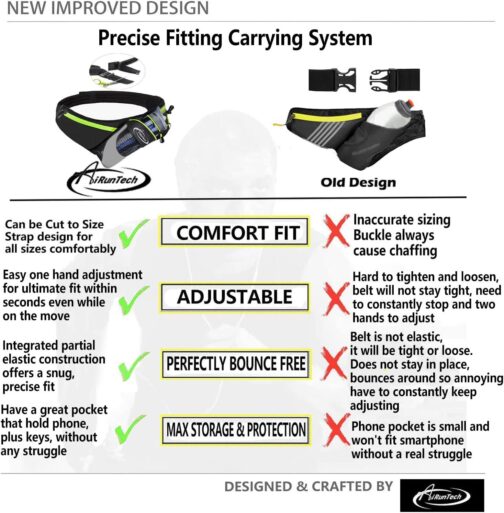 AiRunTech Upgraded No Bounce Hydration Belt Can be Cut to Size Design Strap for Any Hips for Men Women Running Belt with Water Bottle Holder with Large Pocket Fits Most Smartphones - Image 3