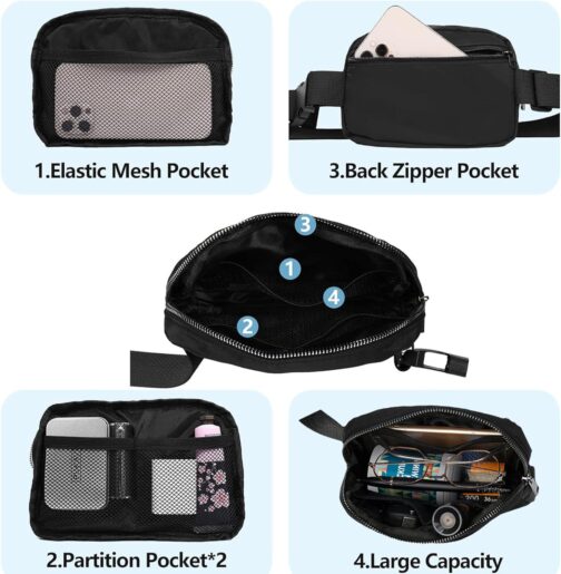 Belt Bag for Women Fanny Pack Dupes, Bomvabe Fashion Crossbody Lulu Waist Pack Lemen Bag with Adjustable Strap, Everywhere Belt Bag for Travel Outdoors Running Hiking - Image 4