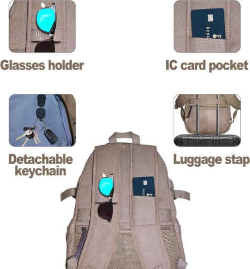 Cango Canvas Multipurpose Daypack Travel large Storage Space Durable and Lightweight Outdoor Backpack with Multiple Compartments and Adjustable leather Straps - Image 4