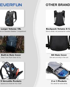 EVERFUN Hydration Backpack 18L with Water Bladder 2L/3L Hiking Water Backpack Women Men Lightweight Insulation Hydration Day Rucksack for Hiking, Cycling, Running, Festival, Camping