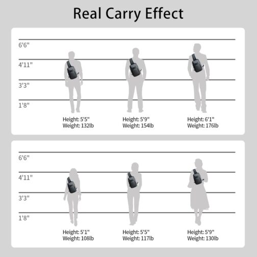 FENRUIEN Grey Sling Bag, Lightweight Crossbody Bag with USB, Sling Backpack Shoulder Chest Pack for Men Casual Rucksack for Daypack/Hiking/Travel/Sports - Image 8