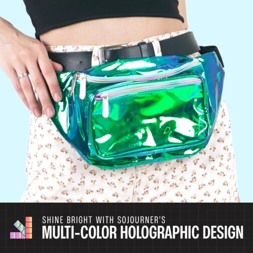 Fanny Pack Belt Bag I Mens Fanny Packs for Women - Crossbody Bag Bum bag Waist Bag Waist Pack - For Halloween costumes, for Hiking, Running, Travel, Waterproof and more (Transparent - Aqua) - Image 4