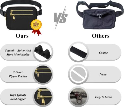 Fanny Pack for Women Men, Capolo Mini Belt Bag Crossbody Waist Bags with Adjustable Strap Fashion Waist Pack Waterproof for Travel Workout Running Cycling Hiking, Black - Image 4
