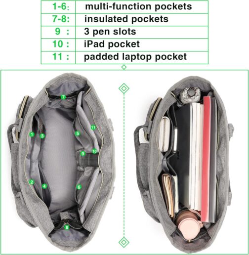 Laptop Tote Bag, Middle Size Computer Messenger Teacher Bag with 15.6'' Padded Laptop Sleeve - Image 2