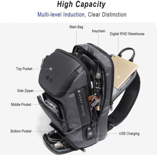 OZUKO Sling Backpack Sling Bag Crossbody Backpack Shoulder Casual Daypack Rucksack for Men - Image 4