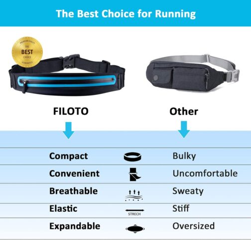Running Belt Fanny Pack, Running Waist Pack for Women and Men USA Patented Hands-Free Reflective Runner Pouch Belt Fitness Workout Bag No-Bounce Adjustable Sport Travel Fanny Pack Cell Phone Holder - Image 4