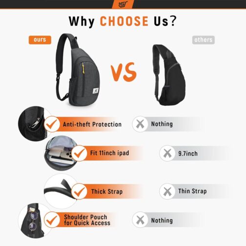 SKYSPER Sling Bag RFID Crossbody Sling Backpack Cross Body Shoulder Travel Bag Hiking Daypack for Women Men(Black) - Image 5