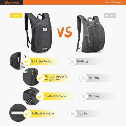 SKYSPER Small Daypack 10L Hiking Backpack Packable Lightweight Travel Day Pack for Women Men(Black) - Image 5