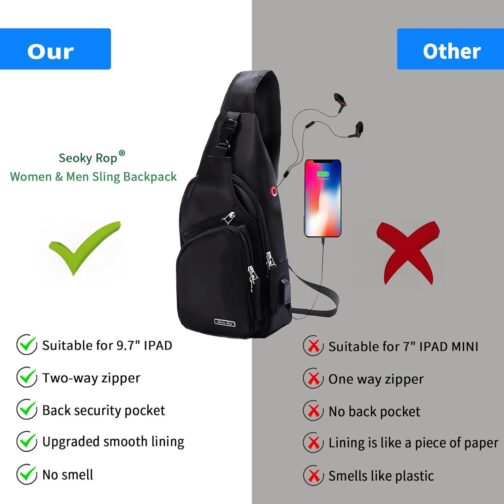 Seoky Rop Men Women Sling Backpack Nylon Water Resistant Shoulder Chest Crossbody Sling Bag with USB Charging Port - Image 3