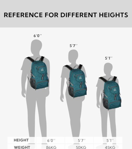 WATERFLY Small Lightweight Packable Backpack: 20l Ultra Light Foldable Travel Hiking Camping Daypack Day Pack for Man Woman - Image 2
