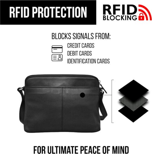 ili New York - Leather Shoulder Handbag w/Side Organizer - Soft, Smooth Leather Handbag w/RFID Blocking Lining - Image 5